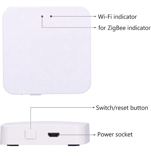 Módem por Cable Smart Gateway con Cable USB para Productos Inteligentes