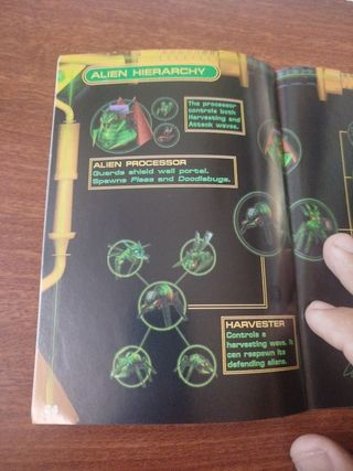 Manual Body Harvest n64 Nintendo 64