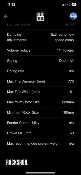 RockShox
