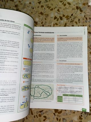 Biología 2.