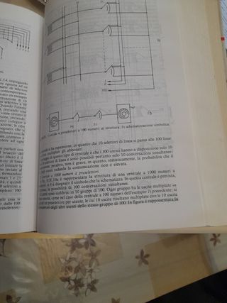 Manuale Di Elettronica E Telecomunicazioni