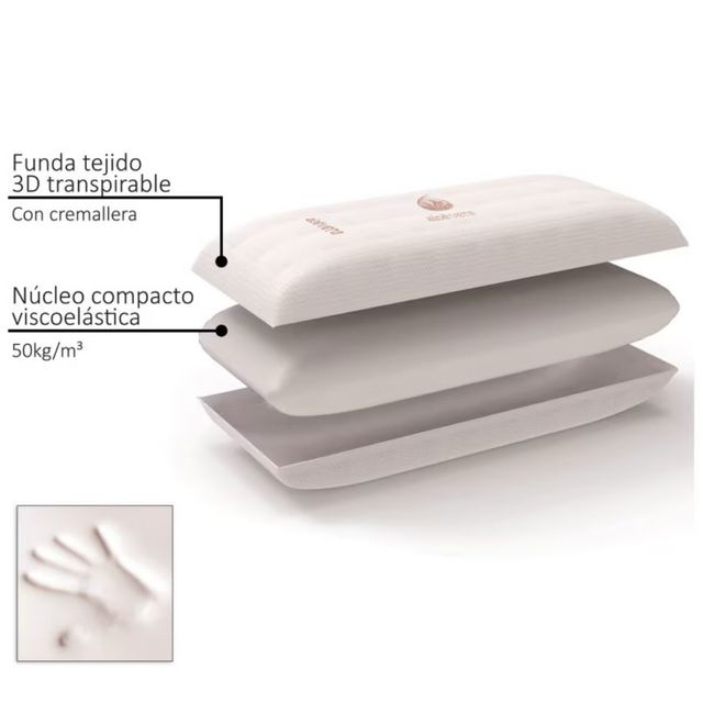 Almohada viscoelástica con funda 3D