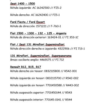 Rotulas suspensión y dirección clasicos