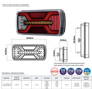 Pilotos traseros LED