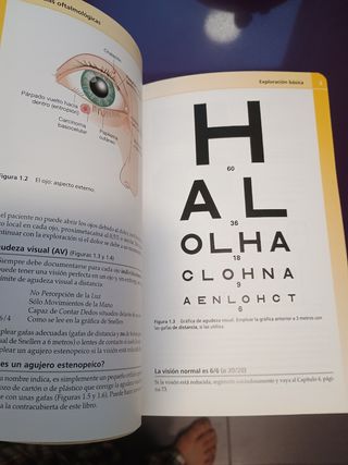 Manual de urgencias oftalmológicas (Spanish Edi...