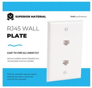 Placa de Pared Ethernet de 2 Puertos Cat6