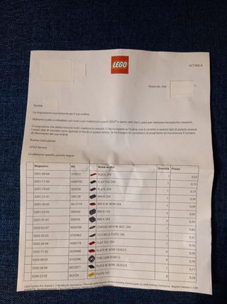 Kit mattoncini Lego