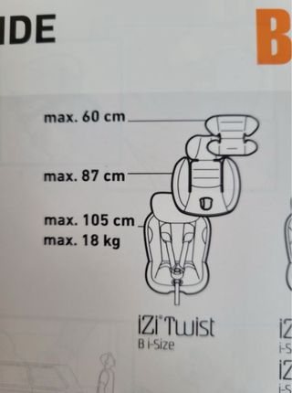 Seggiolino auto per bambini