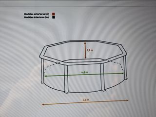 Piscina acero 4,60x1,20 + filtro + escalera