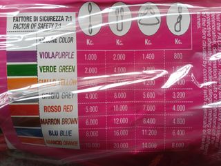 N 2 Fasce per imbragatura carichi