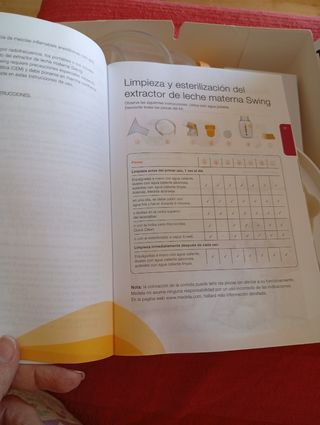 "REBAJADO"Sacaleches Medela Swing eléctrico