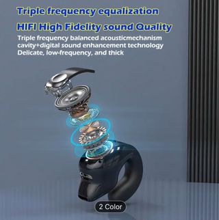 Auriculares inalabricos