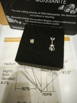 PLATA Pendientes MOISSANITAS verde-azulado 