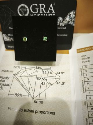 PLATA Pendientes MOISSANITAS verde-azulado 