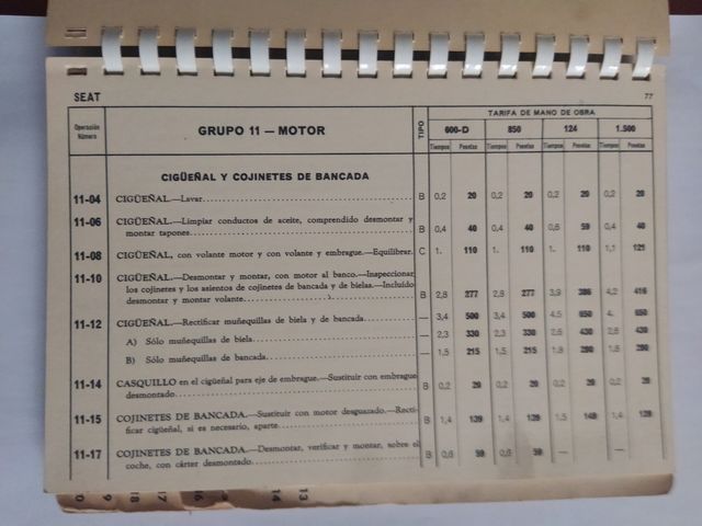 Libro Seat original ( una joya)