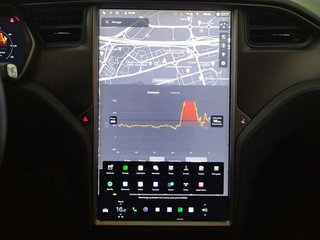 Tesla Model  S 75D 4WD 386 kW (525 CV)