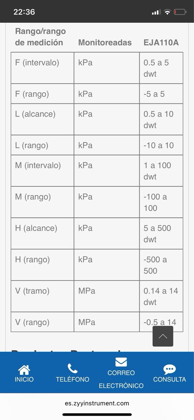 Transmisor de presion diferencial YOKOGAWAEJA 110A