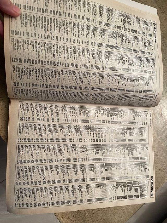 Guía Postal España 1986