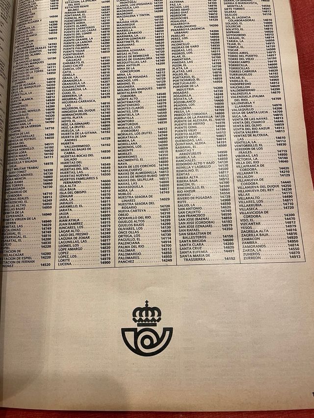 Guía Postal España 1986