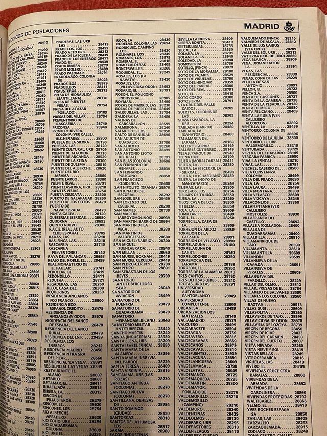 Guía Postal España 1986