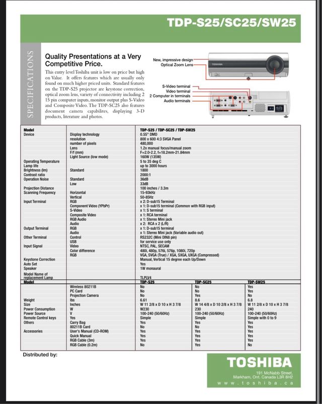 Proiettore Toshiba TDP-S25 usato