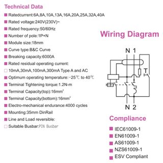 Diferencial superinmunizado (25A, 2P, 30mA)