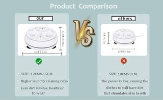 Mini Lavadora Ultrasónica Portátil