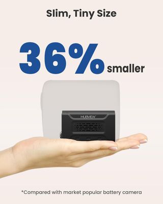 NUEVO - Mini Camera,Camara Vigilancia WiFi Interio