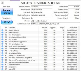 Ssd 500 gb sandisk ultra