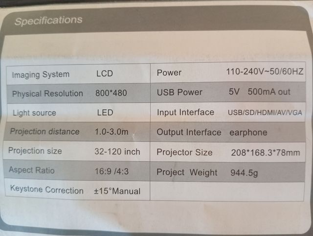 Proyector 