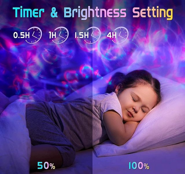 PROYECTOR DE ESTRELLAS ON FIRE