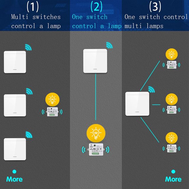 DieseRC Interruptor de luz inalámbrico