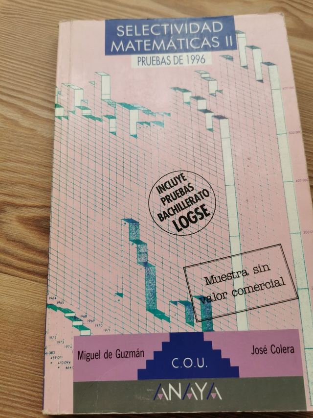 Selectividad Matemáticas II. 1996