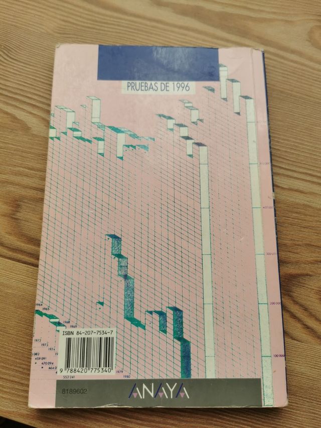 Selectividad Matemáticas II. 1996