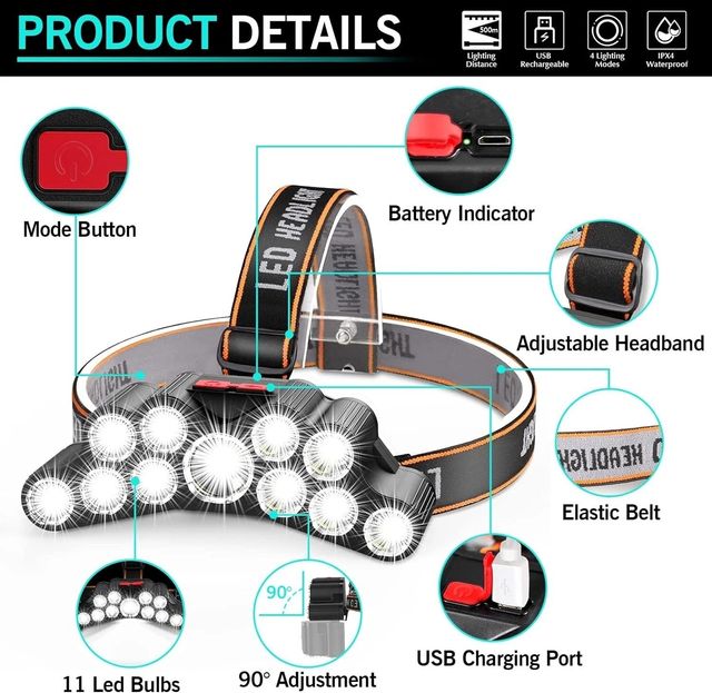 LAMPADA DA TESTA FRONTALE TORCIA 11LED RICARICABIL
