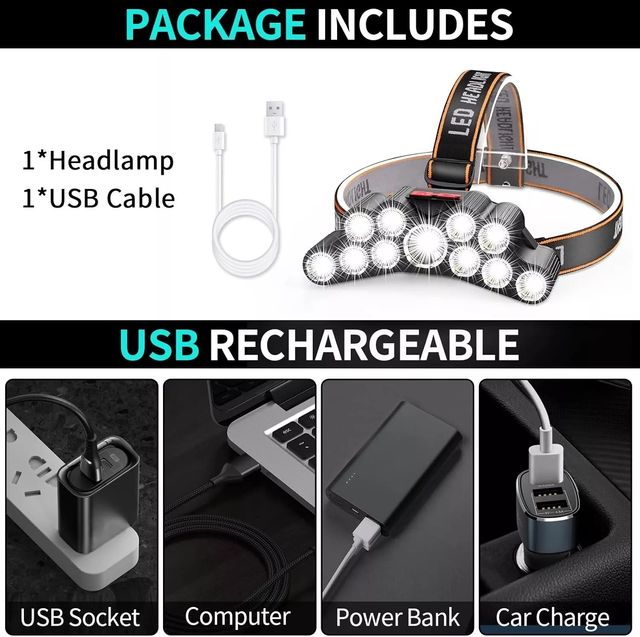 LAMPADA DA TESTA FRONTALE TORCIA 11LED RICARICABIL