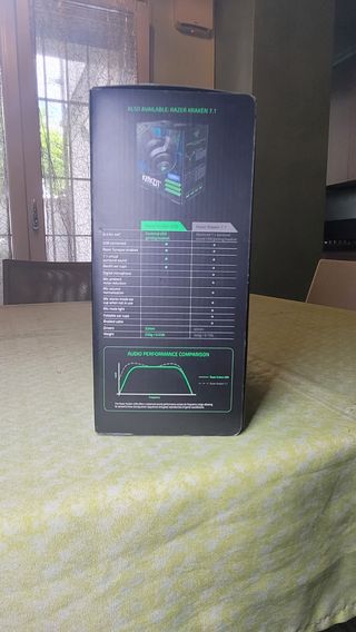 Cuffie Razer Kraken USB - gaming - music