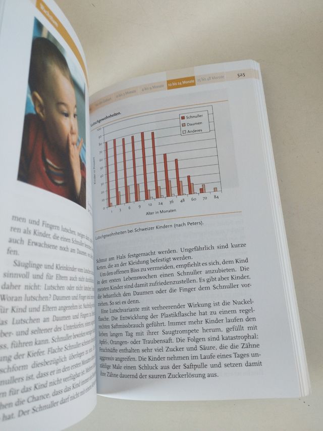 Libro Baby Jahre - Remo Largo