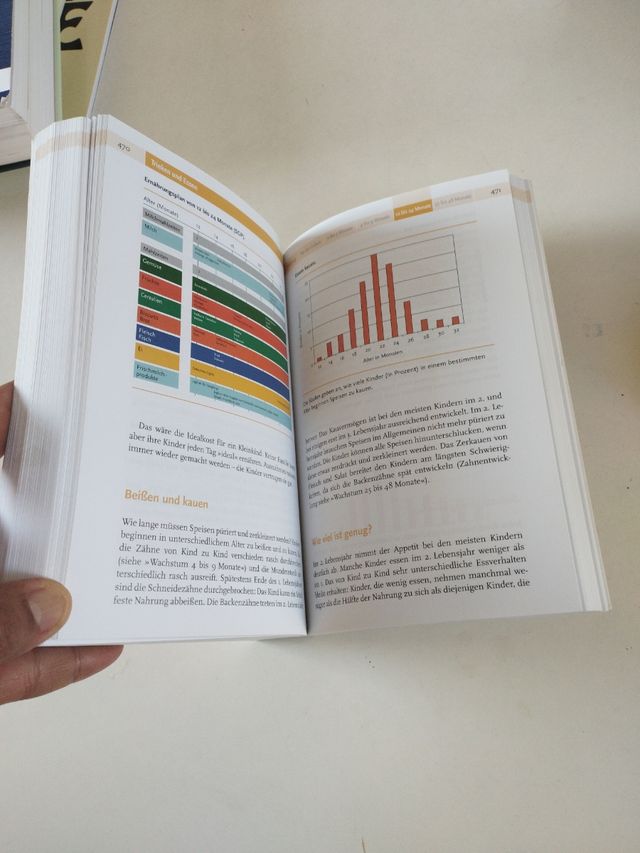 Babyjahre: Entwicklung und Erziehung in den ers...