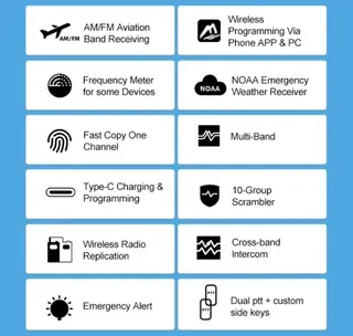 Dos radios bidireccionales banda aerea a estrena