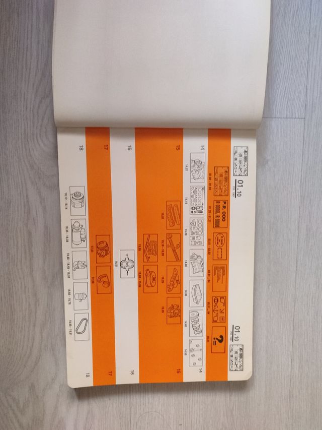 Manual Renault 4 (R1125-R1128) 1979-1985