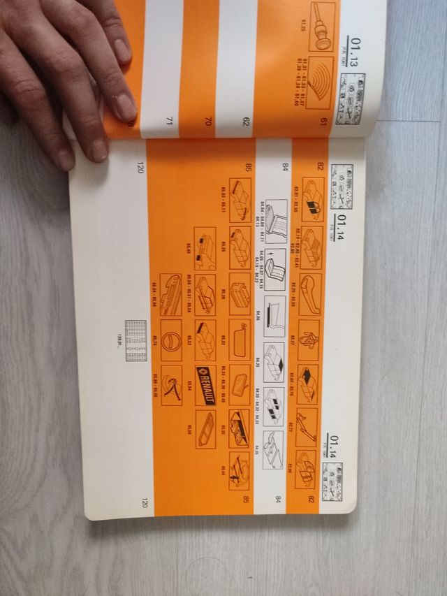 Manual Renault 4 (R1125-R1128) 1979-1985