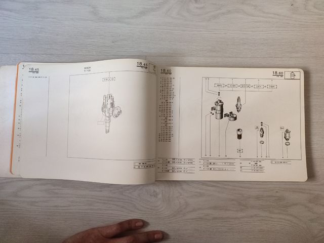 Manual Renault 4 (R1125-R1128) 1979-1985