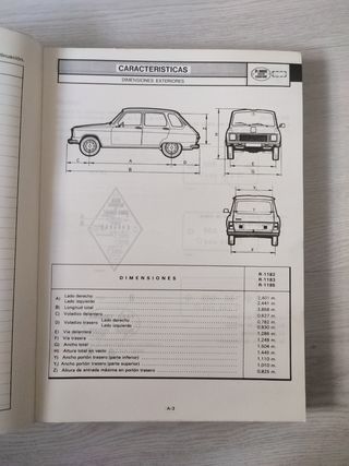 Manual Reparacion Renault 6 (R1182-R1185)