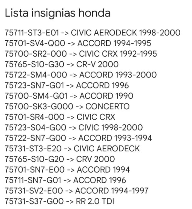 Despiece Honda Civic EG