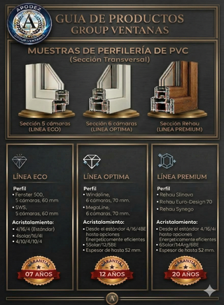 Ventanas PVC