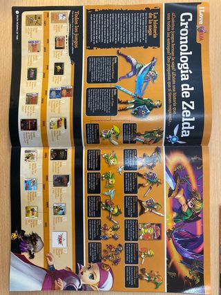 Revista Suplemento Nintendo Zelda Ocarina of Time
