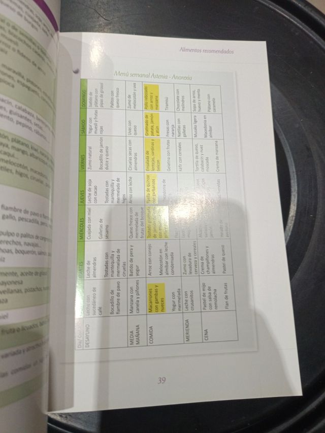 Cómo cuidar alimentando