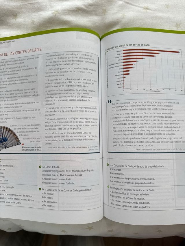 Historia De España, Artes, Bachillerato 2