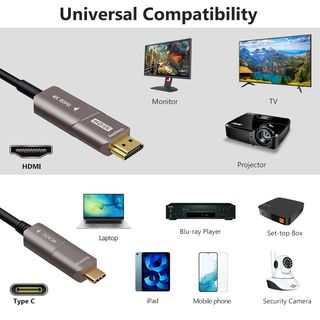 Cable Fibra USB C a HDMI 4K compatibleThunderbo